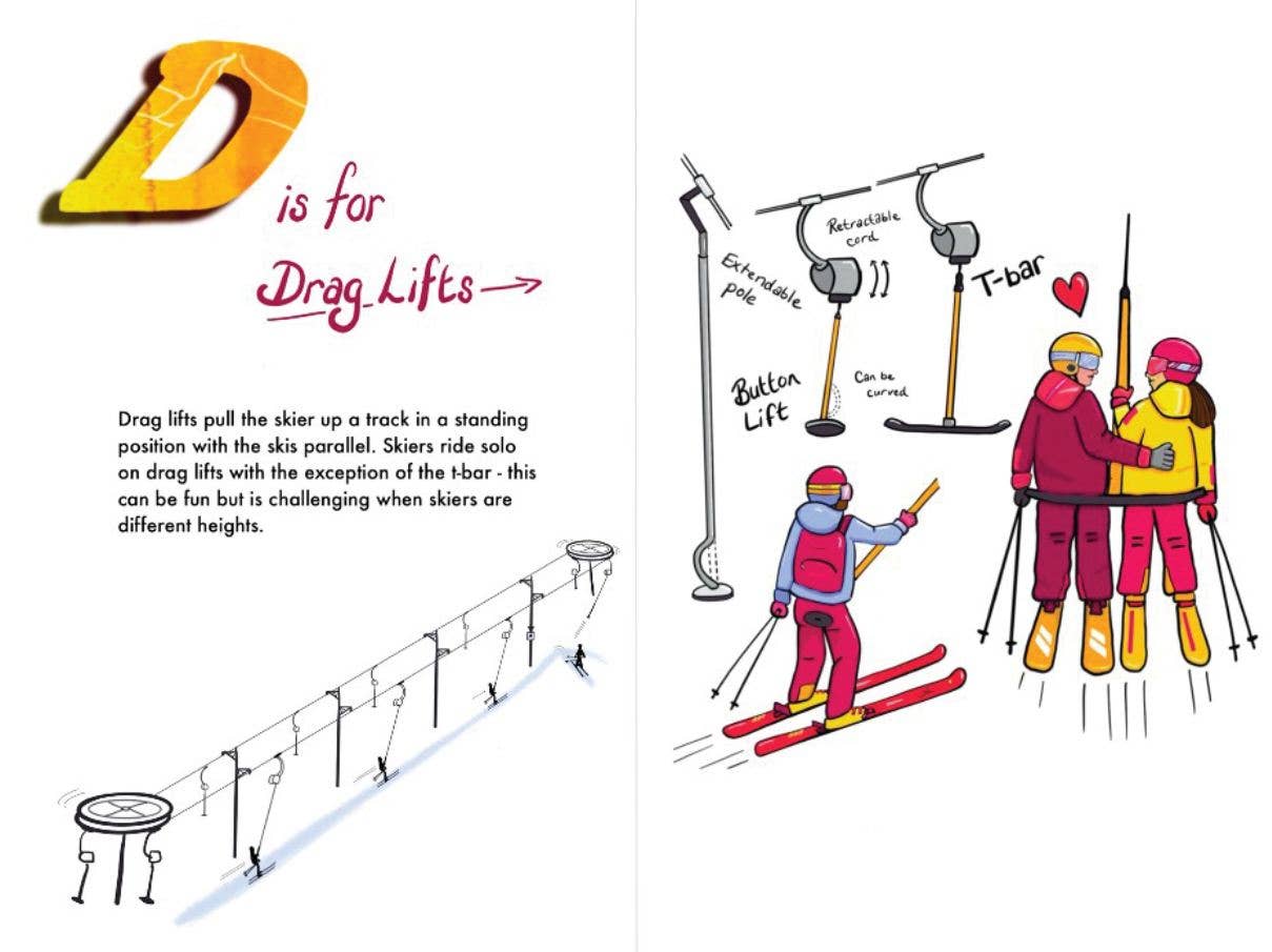 Ski A to Z