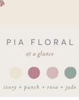 Organic Baby Soleil Pointelle Bodysuit Dress - Pia Floral