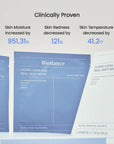 BIODANCE Hydro Cera-nol Real Deep Sheet Mask