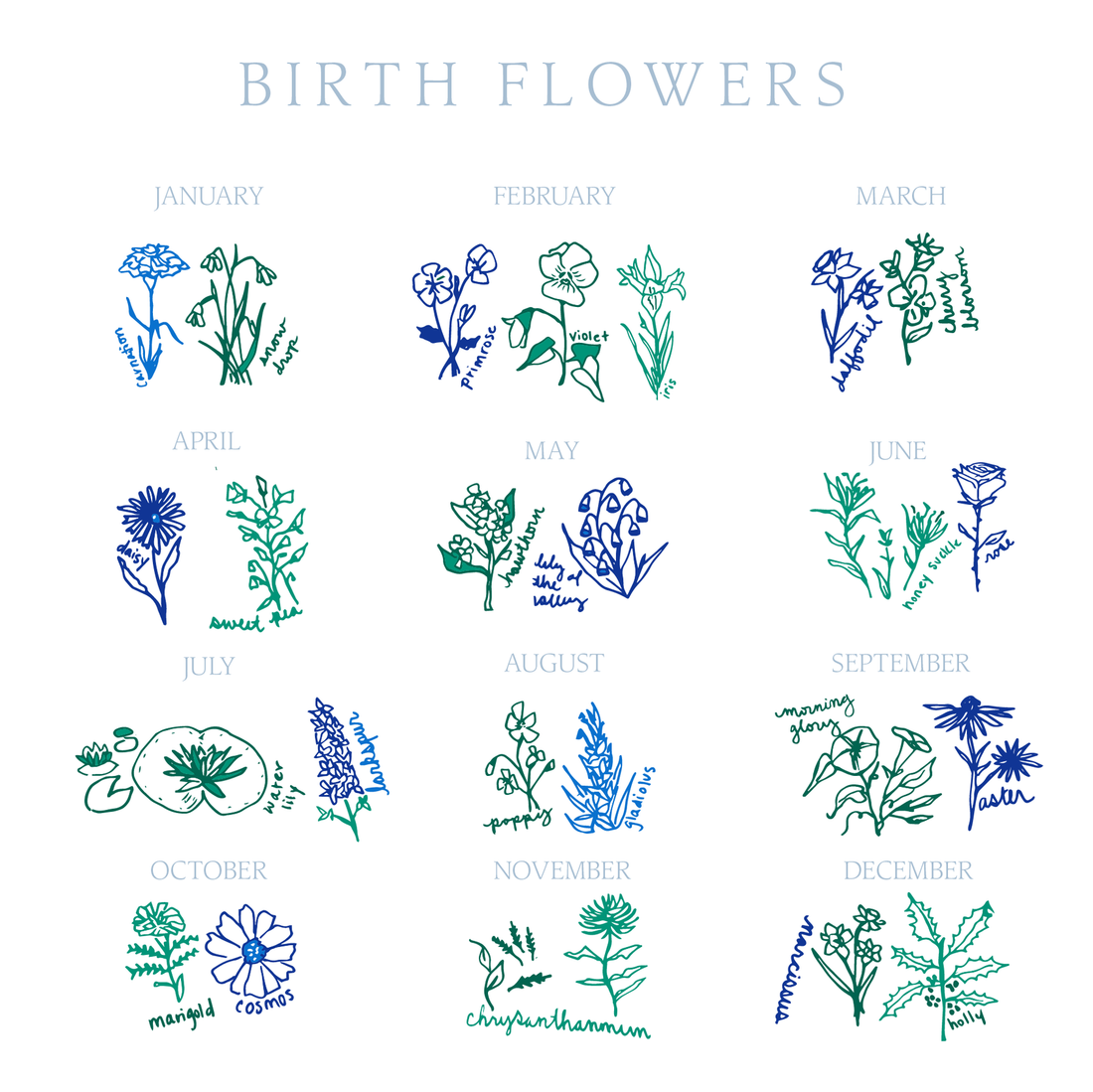 Birth Flowers Baby Bib