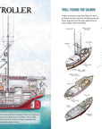 Working Boats