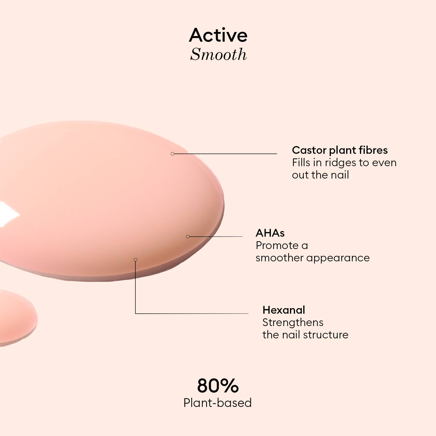 Nail care - Active Smooth: 01