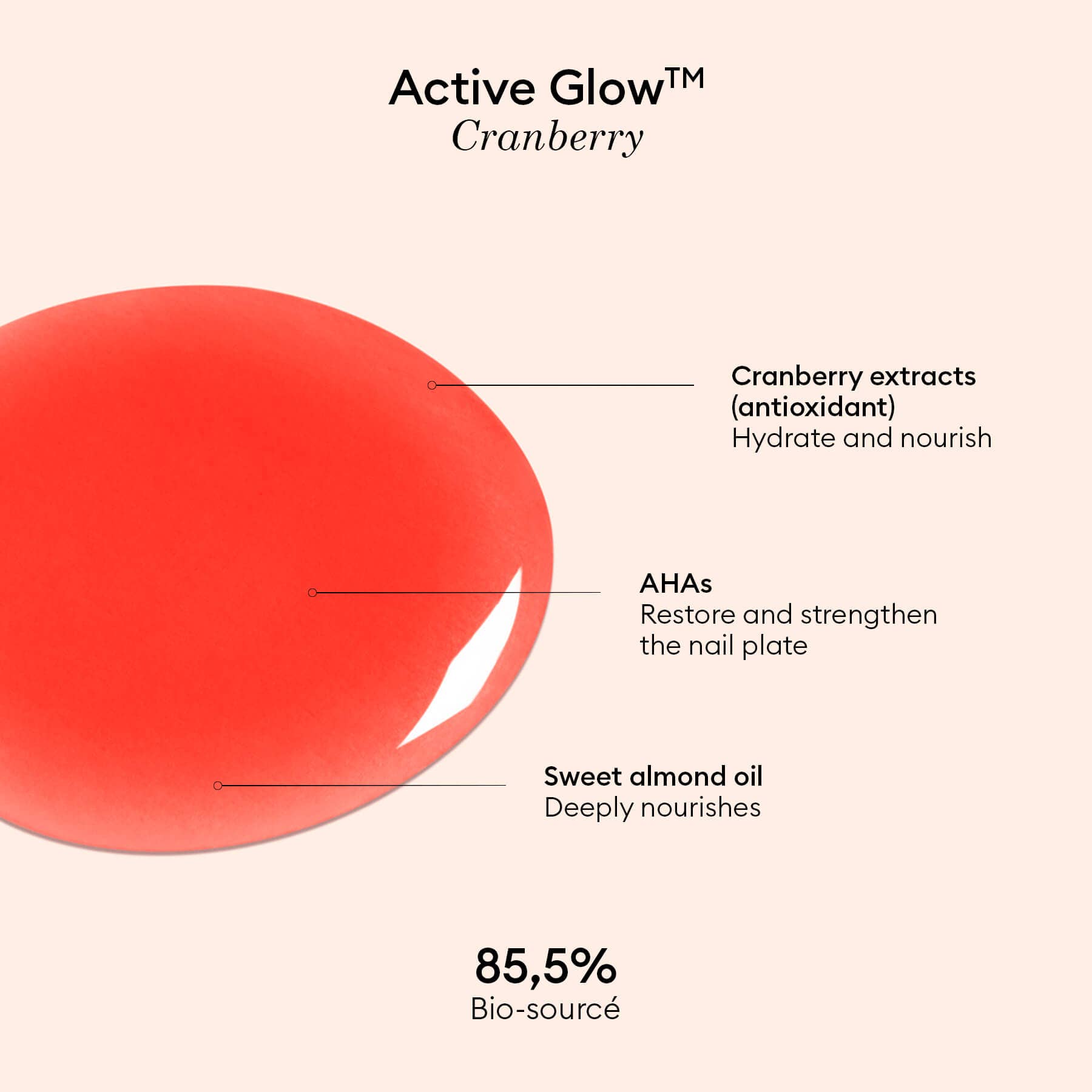 Vernis à Ongles - Active™ Glow Care Polish: Raspberry